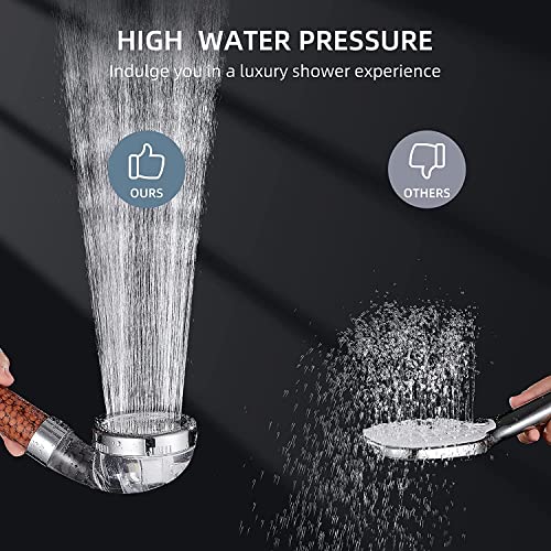 Ecom City™ Filtered Hand Held Shower Head - Ionic Head - Help Reduces Hair Loss - Rainfall Spa - Water Saving - Purifies Water - Remove Chlorine