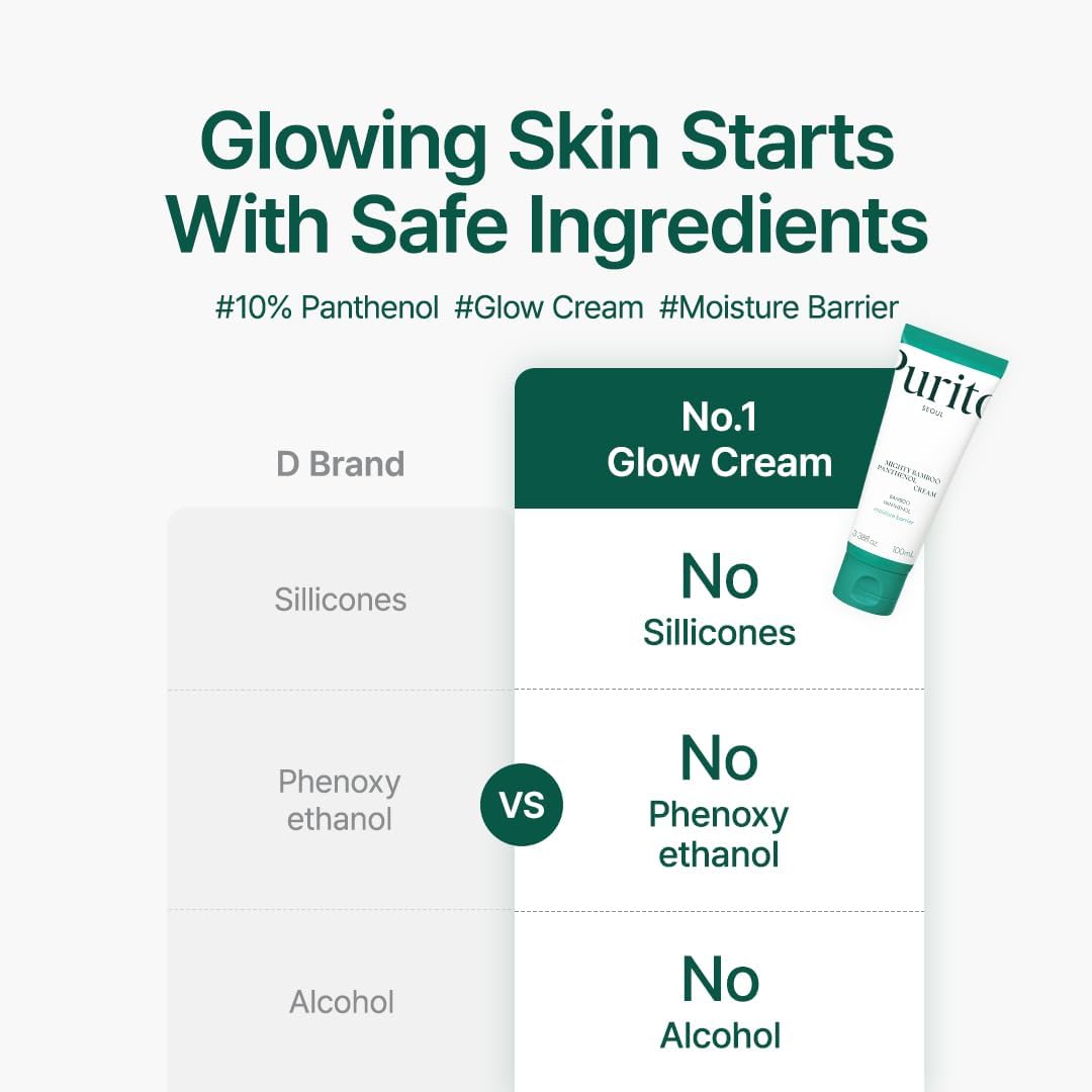 Mighty Bamboo Panthenol Cream – image 2