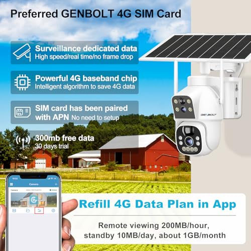 GENBOLT 3G/4G LTE Cellular Solar Security Camera Outdoor Wireless, 8W 15600mAh Battery Operated Surveillance Camera No WiFi, Dual Lens Spotlight IP Camera CCTV with SIM Card