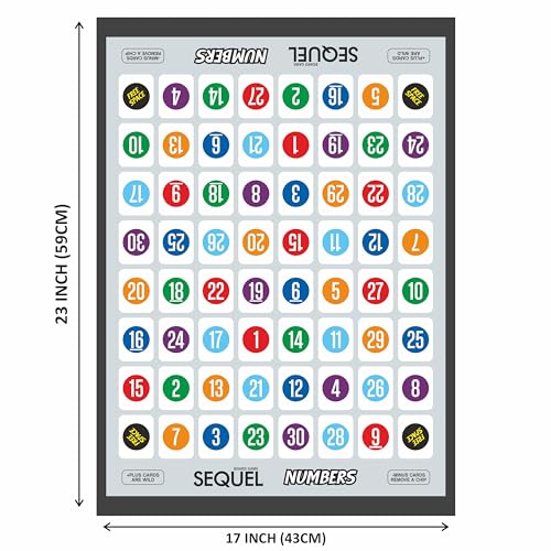 Ankit Toys & Games Sequel Numbers Board Game Educational Fun Interactive Learning Classic Game for Kids Enhances Math Skills and Critical Thinking Durable Set (Board Size 59 * 43 Cm)