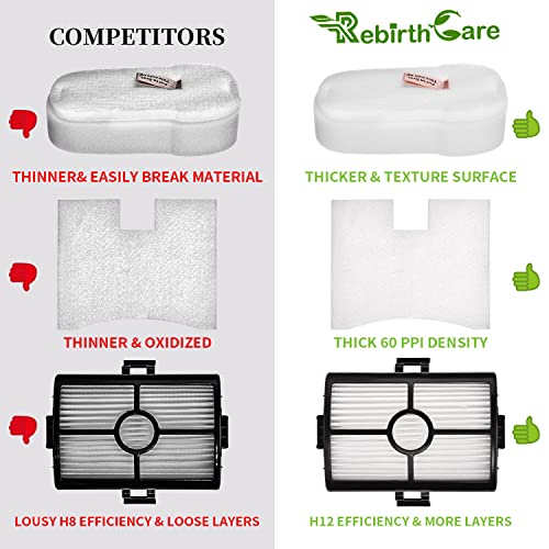 Rebirthcare hz500ukt filter replacement for shark hz500 hz500uk hz500ukt anti hair wrap corded stick vacuum cleaner filters parts spares filterset accessories parts # xffk500ukt