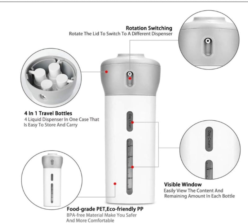 Inevit Cosmetic Travel Dispenser Kit - 4-in-1 Toiletry Bottles for Shampoo, Body Wash, and Lotion - Leakproof, Compact, and Refillable Travel Essentials with Refillable 4 Bottles of 40ml