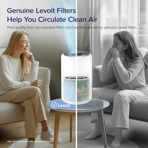 LEVOIT Air Purifier Replacement Filter, 3-in-1 True HEPA, High-Efficiency Activated Carbon, Core 300-P-RF, 1 Pack, White