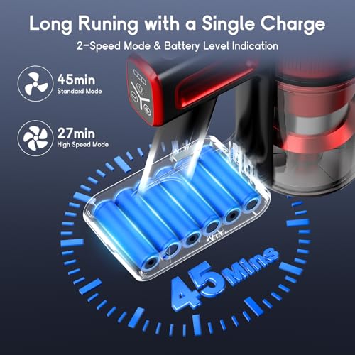 BSNAW Cordless Vacuum Cleaner for Home - Lightweight, 30Kpa Stick Vacuum Clean with Rechargeable Battery, Max 45Mins Runtime, 8 in 1 Handheld Vacuum for Hardfloor & Carpets Pet Hair, Red