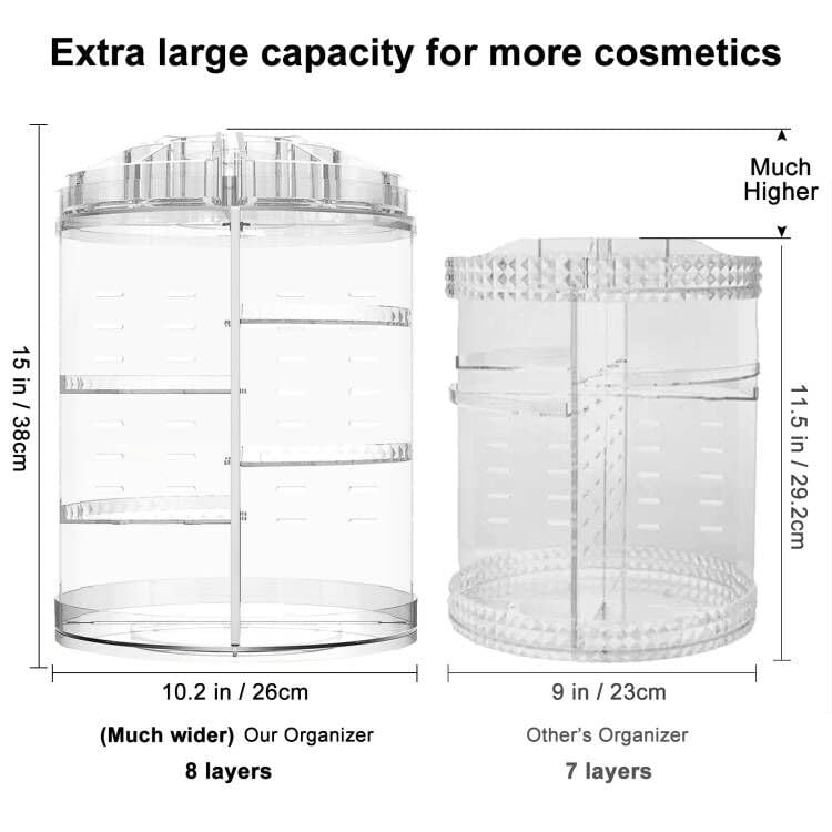 AMEITECH Makeup organizer, 360 degree rotating adjustable cosmetic storage display case with 8 layers large capacity, fits jewelry,makeup brushes, lipsticks and more, clear transparent