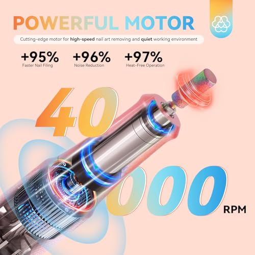 Saviland Electric Nail Drill Professional: 40000RPM Upgraded Nail Drill Kit with 2024 Beautiful Gradient Sunset Color Scheme, Portable Nail File & Buffers for Salon Use, Manicure Pedicure