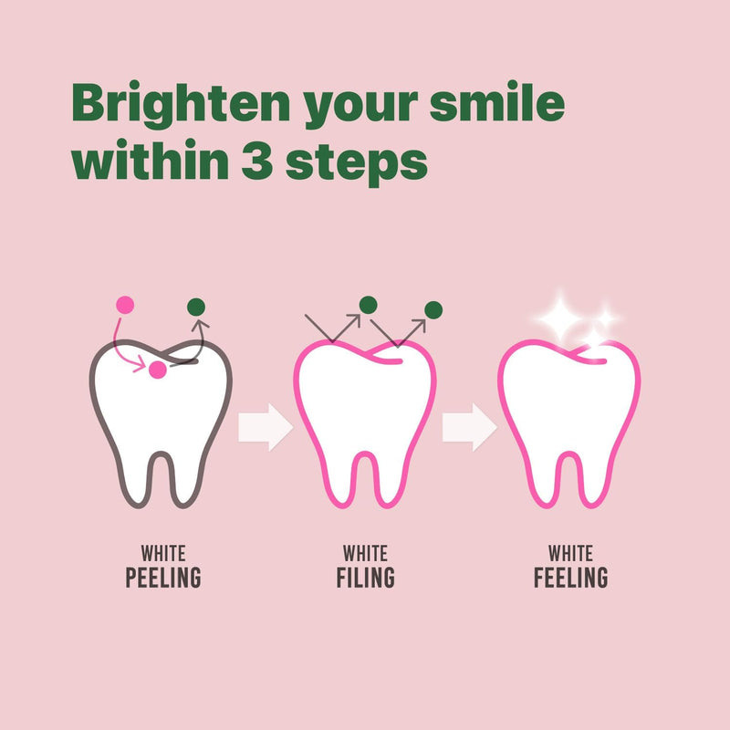 Euthymol Whitening Toothpaste 75 ml x 6, Toothpaste GMO Free Gluten Free Vitamin E, Plaque Removal, Antibacterial Toothpaste, White Clean Healthy Teeth, Refreshes Dental Care, Cleanliness Gums - Whitening Toothpaste 75 ml (6er Pack)