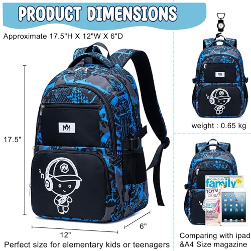 Bluboon boys 0226 Kids Backpack