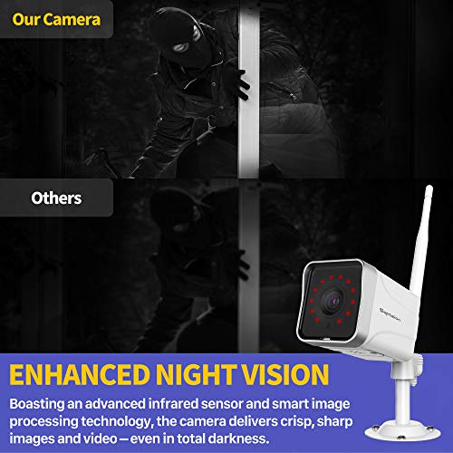 Septekon Security Camera Outdoor, 2K CCTV Camera Wireless WiFi, Waterproof Home Surveillance Camera with 2-Way Audio, Night Vision, Motion Detection, Cloud Storage, Work with Alexa - S50