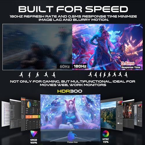 GAMEON GOC27F180VA Pro Series Curved Gaming Monitor 27 inch, 1920x1080p FHD Fast VA Panel, 180Hz, 0.5ms, HDMI 2.1, G-Sync & Freesync, Crosshair assistant, Built-in Speakers, Supports HDR, PS5, VRR
