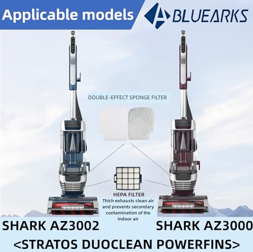 Bluearks AZ3002 Rush Roll Filter for Shark AZ3002 AZ3000 AZ3000W Stratos DuoClean PowerFins Vacuum Upright Vacuum, 1 Brush Roll 2 Foam & Felt 2 HEPA Filter