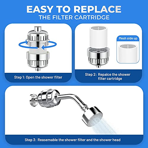 GROLIGH Shower Filter 20 Stage Showerhead Filter for Hard Water Shower Water Filter with 2 Replaceable Filter Cartridges for Removing Chlorine Fluoride, Polished Chrome