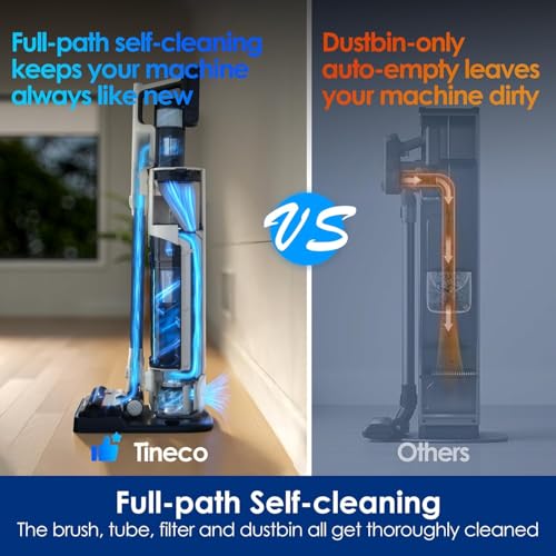 Tineco Pure One Station 5 Stick Vacuum Cleaner,Cordless Auto Dust Base,Full-Path Self-Cleaning, iLoop Smart Sensor, Suitable for Hard Floor & Carpet, Grey