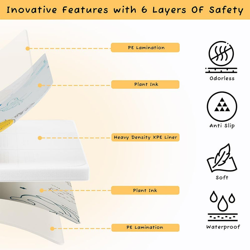 Foldable Baby Play Mat, Featuring Safe Non-Peeling, Antislip XPE Foam Material With Reversible Design Ultra-light, Waterproof Features. Play Matt Baby for Infants N Toddlers - 59" x 59".