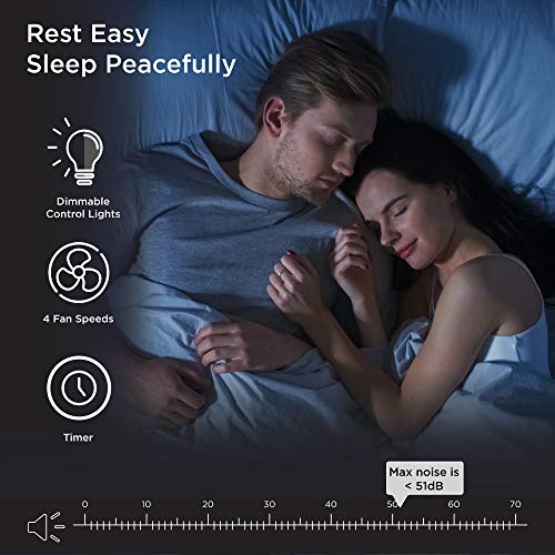 Medify MA-15 Air Purifier with H13 True HEPA Filter | 30 sq m Coverage | for Allergens, Smoke, Smokers, Dust, Odors, Pollen, Pet Dander | Quiet 99.9% Removal to 0.1 Microns | Silver, 1-Pack