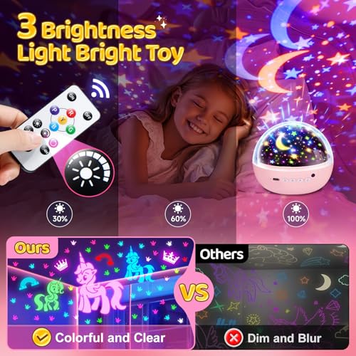 COOLNIGHT Unicorn Gifts for Girls