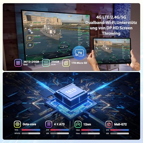FASTWD Tablet 14 Inch Android 14 Tablet 5G WiFi/Octa-Core, 36GB RAM  256GB ROM (1TB TF), 11580mAh, Widevide L3,2000 x 1200HD, GPS,GMS,BT 5.0, Grey
