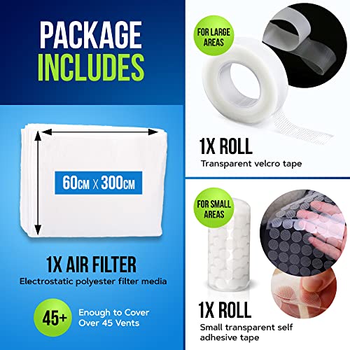 NEOBLOOM AC Filter Electrostatic Air Filter Sheet for Healthy Anti Allergy Anti Dust Airflow for Split AC & Central Air Condtioner Vent Air Filter for Clean Air Replacement 60X300CM + Adhesive Tape