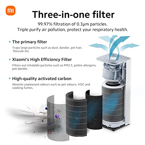 Xiaomi Smart Air Purifier 4 Pro App/Voice Control,Suitable For Large Room Smart Air Cleaner Global Version, 500 M3/H Pm Cadr, Oled Touch Screen Display - Mi Home App Works With Alexa - White