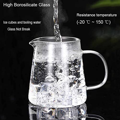 VUCATIN Round Glass Tea Pot, Borosilicate Glass Teapot, Loose Leaf Tea Kettle, 950 ml Borosilicate Glass Heat Resistant Clear Leaf Teapot with Infuser Strainer for Microwavable and Stovetop Safe