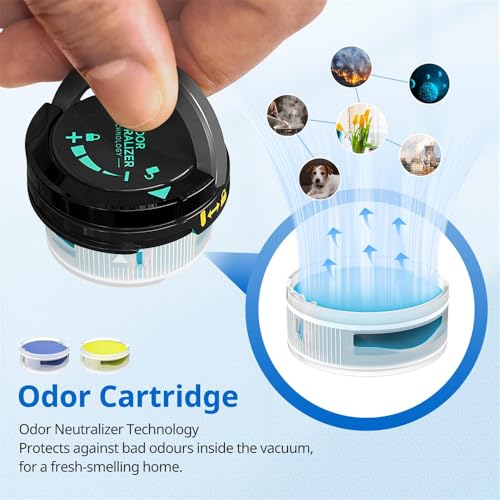 Azonee 6 Pack Anti Odour Cartridge, for Shark HZ3000UKT, IZ400UK, IZ400UKT, IZ420UKT, NZ860UK, NZ860UKT, AZ913UK, AZ913UKT Vacuum Cleaner