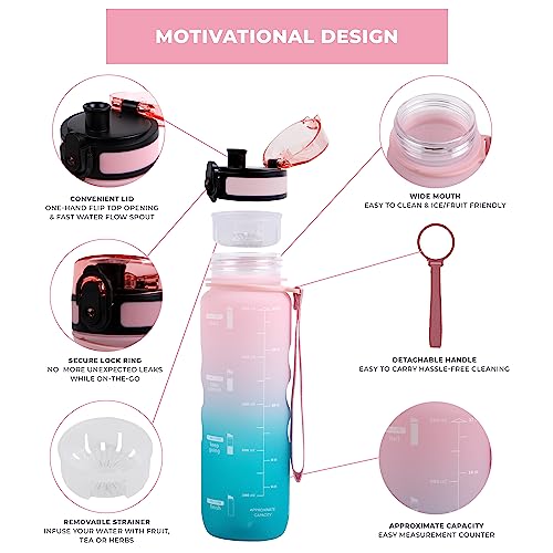 LA' PRECIOUS Water Bottle for Kids & Adults,500ML, 350ML -USA Tritan Material, Non-Toxic BPA Free, Fast Flow, Flip Top Leak Proof Lid. (Pink/Green, 350ML)
