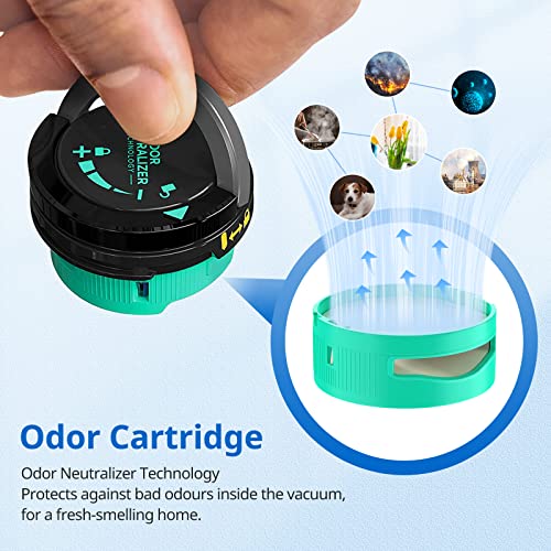 6 Pack Odor Neutralizer Cartridge for Shark HZ3000UKT, IZ400UK, IZ400UKT, IZ420UKT, NZ860UK, NZ860UKT, AZ913UK,AZ913UKT Vacuum Cleaner, Anti Odour Cartridge for Shark,Compare to Part No.1541fc3000