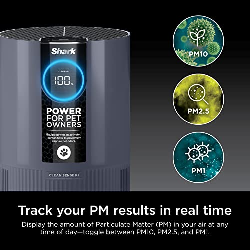Shark HP102PETPR Clean Sense Air Purifier for Home, Allergies, Pet Hair, HEPA Filter, 500 Sq Ft Small Room, Bedroom, Captures 99.98% of Particles, Pet Dander, Fur, Allergens & Odor, Portable, Imperial