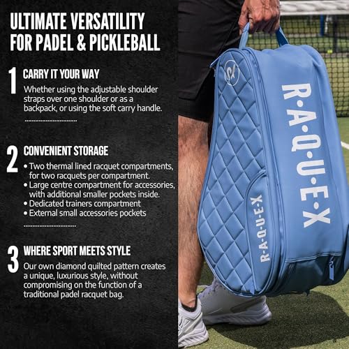 Raquex Elite Quilted Padel Racket Bag (Up to 4 Racquets) ??Blue or Black - Faux Leather Padel Bag for Men and Women Padded Padel Racket Protector Bag - Luxury Padel Gift