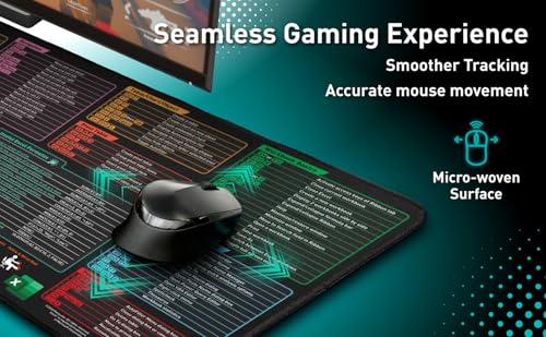 Aowin Excel Shortcut Keys Mouse Pad,Large Excel Cheat Sheet Desk Pad,Computer Desk Mousepad Over 150 Shortcut Keys,Non-Slip&Waterproof Desk mat,PC Spreadsheet Keyboard Mat for Office Use
