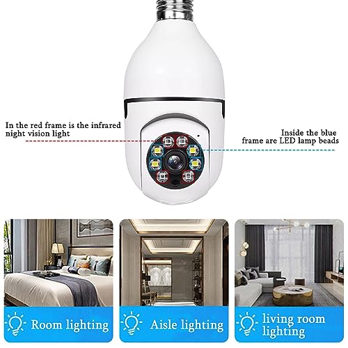 Soul and Salt General Trading Vision 360° Aura: Captivating WiFi Panorama Camera by & Wireless WIFI Outdoor CCTV Monitor Smart Home Security, Easy To View Install, Your Ultimate Home Sentinel