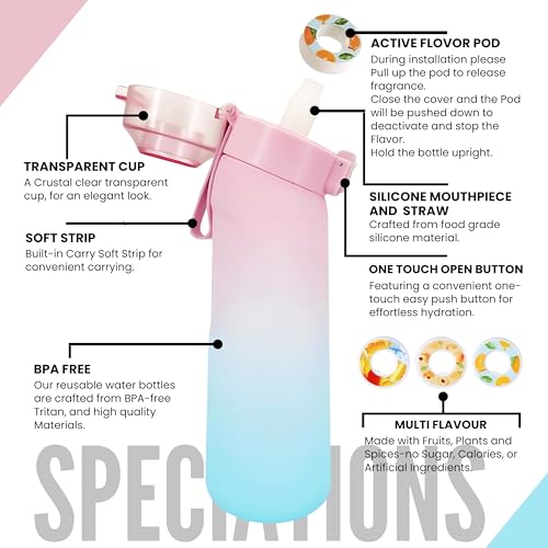 Hevenare Air Up water Bottle with 7 Flavored Pods (Pod Holder Included) Air Up Water Bottle Multi Colors,Fruit Scented Flavored Bottle for Kids,Sports & Travel 650ml, Leak Proof (Gradient Pink & Blue)