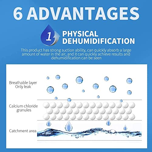 Seemo Moisture Absorber and Odor Eliminator Hanging Bags to Rid Damp in Closet, Safe, Cars, Wardrobes, Basement, Gym Bag| Humidity Bags for Closet and wardrobes - Pack of 10 (120 gms each)