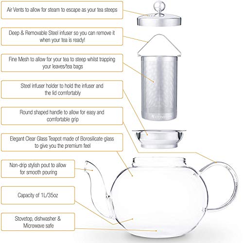 Hiware Glass Teapot with Removable Stainless Steel Lid & Infuser, 33 Ounce Teapot Stove Top Safe for Blooming & Loose Leaf