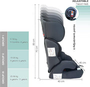 The Moon Brand Tolo Car Seat – Baby Travel Gear for Kids (9m to 11yrs) – ForwardFacing Child Booster Seat w/ Adjustable Headrest – Group 123 Comfort Car Accessories – Green