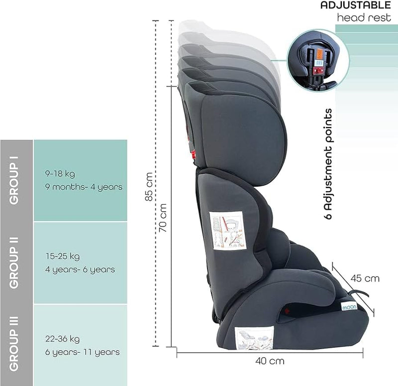 The Moon Brand Tolo Car Seat – Baby Travel Gear for Kids (9m to 11yrs) – ForwardFacing Child Booster Seat w/ Adjustable Headrest – Group 123 Comfort Car Accessories – Green