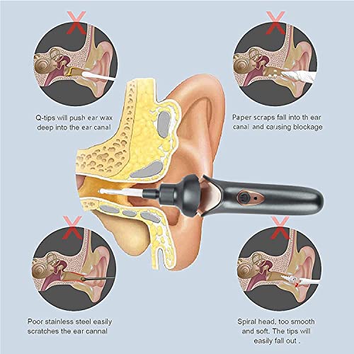 5-In-1 Electric Ear Scoop Electric Children's Safety Painless Earwax Remover Cordless Vacuum Ear Wax Cleaning Toolpainless Ear Cleaning Tool for Wholefamily,Gray
