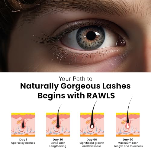 Rawls Eyebrow & Eyelash Growth Serum – Natural & Organic Formula for Longer, Thicker Brows & Lashes – Nourishing with Castor Oil, Almond Oil, Vitamin E & C – 5ml