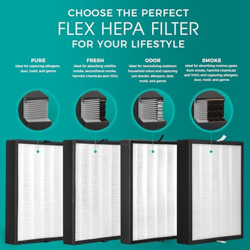 Alen BreatheSmart FLEX HEPA Air Purifier With Pure Filter, Captures Allergens,Pet Dander, Dust, Mold, and Germs. Perfect for Kids' Rooms, Home Office, Home Gym, small bedrooms, up to 700 sq. ft.