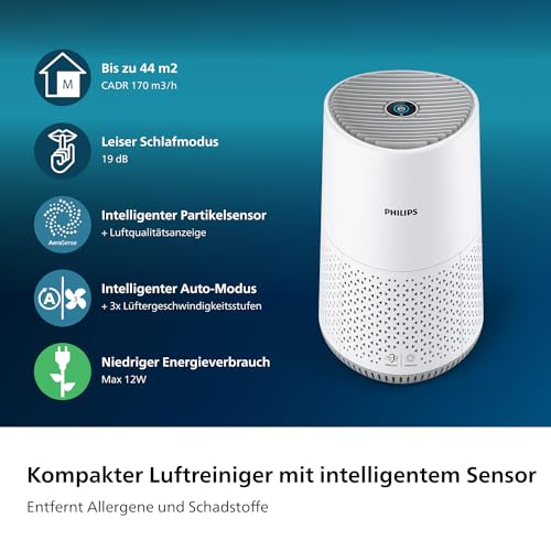 Philips Air Purifier 600 Series, Energy Efficient with Smart Sensor, for Allergy Sufferers, HEPA Filter Removes 99.97% of Pollutants, Covers up to 44 m², App Control, White (AC0651/10)