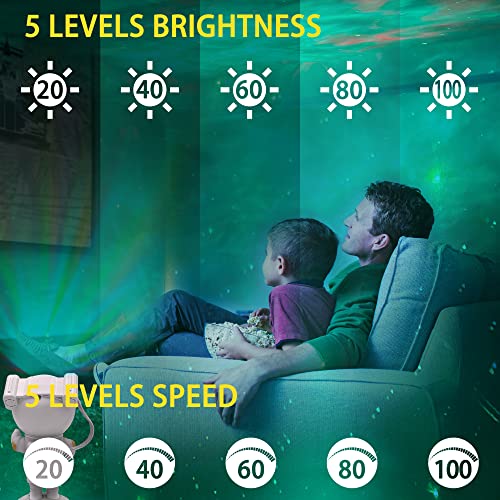 AWH CLOSUNT Space Buddy Projector, Astronaut Light Projector, Star Galaxy Night Lights, Nebula Galaxy with Timer and Remote, Kids Gaming Room Bedroom Decor, Christmas, Great Gift for Kids