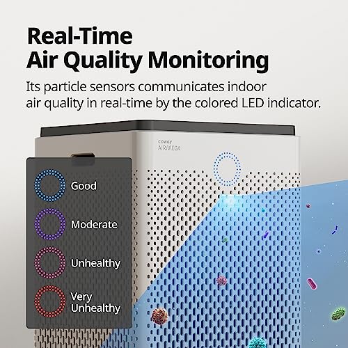 COWAY Air Purifier for Extra Large Home Bedroom 2842ft², Dual Purification, 3-in-1 Filter, GreenHEPA, Air Quality Monitor, Removes 99.99% Pet, Dust, Odours, Allergies, Quiet 22db, Made in Korea, AM400