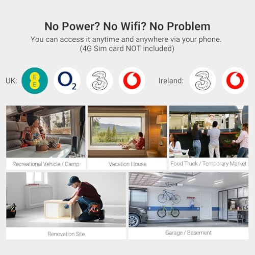 EZVIZ 4G Indoor Battery Camera