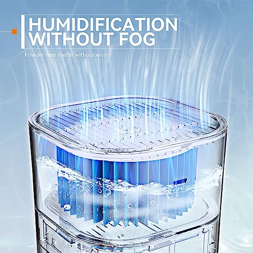 MIUI Air Purifiers 3-Stage Smart Air Purifyer for Bedroom Home, With Built-in Humidifier Function, Hepa Air Filter Cleaner Super Mute Efficient Filtering for Pets Smokers Office