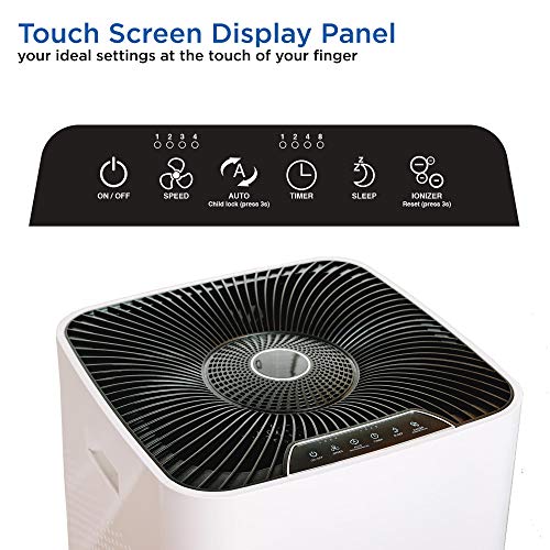 Medify MA-112 Air Purifier with H13 True HEPA Filter | 2,500 sq ft Coverage | for Allergens, Wildfire Smoke, Dust, Odors, Pollen, Pet Dander | Quiet 99.9% Removal to 0.1 Microns | White, 1-Pack