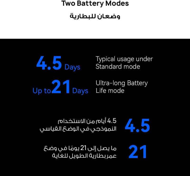 Watch 4 Pro Smartwatch, Spherical Sapphire Glass, Health at a Glance, eSIM Cellular calling, Fresh-new Activity Rings, 21-Day Battery Life, ECG Analysis, Compatible with Andriod & iOS, Brown
