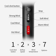 Faszin Ionic Hair Dryer, Salon Professional Blow Dryer 2400W AC Motor Fast Drying with 2 Speed, 3 Heat Setting, Cool Button, with Diffuser, Nozzle, Concentrator Comb for Curly and Straight Hair