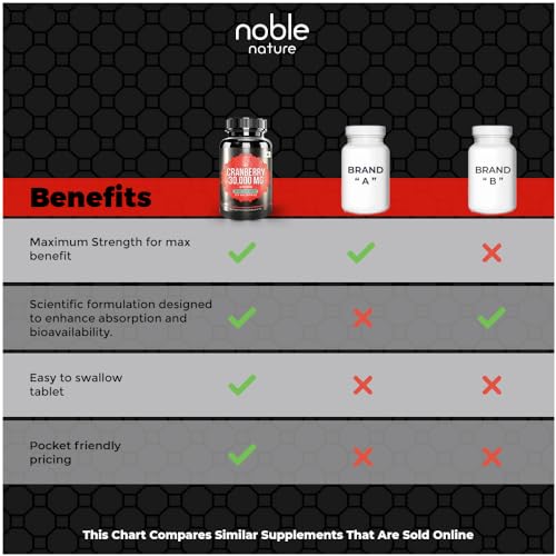 Noble Nature Cranberry Concentrate Extract + Vitamin C | 30,000mg | 120 Capsules | Triple Strength Ultimate Potency Formula | Urinary Tract Health Cranberry Pills Supplement