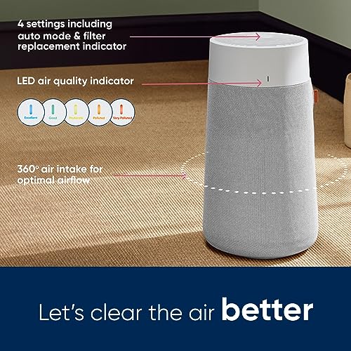 BLUEAIR Quiet air purifier for large rooms, up to 206 m² air filtration per hour, HEPASilent air purifier for allergy sufferers catching viruses and dust - Blue Pure 3450i Max