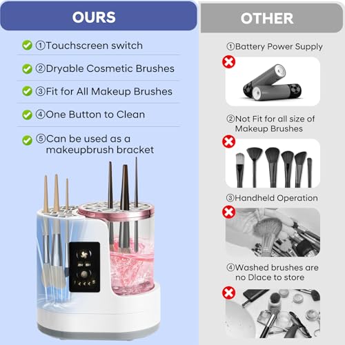 Angju Electric Makeup Brush Cleaner Machine, 3 IN 1 Automatic Make up Brush Cleaner with Makeup Brush Dryer,Portable USB Deep Quick Cleaning Tools for All Size Makeup Brush Set,Blush Brush,Sponges